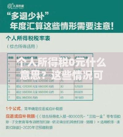 个人所得税0元什么意思？这些情况可能你也能省下一笔钱