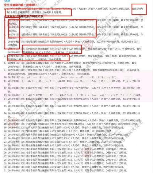 征信黑花了有意义吗？不良记录对贷款的实际影响解析