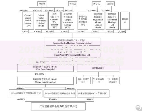 2025年小额借钱2000怎么申请？流程与条件全解析