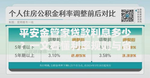 平安金管家贷款利息多少？一文看懂利率规则与省钱技巧
