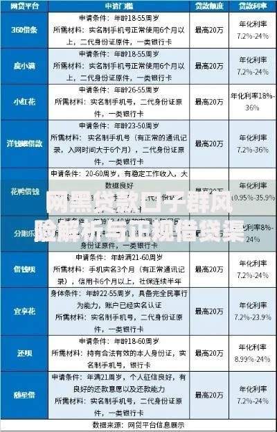 网黑贷款口子群风险解析与正规借贷渠道指南