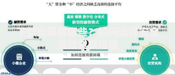 下款渠道有哪些？如何选择安全高效贷款途径