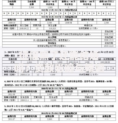 征信黑了还能结婚吗？贷款影响与婚姻登记详解