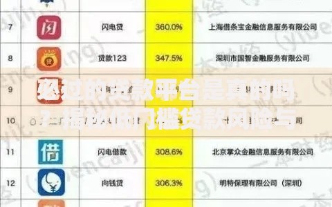 必过的贷款平台是真的吗？揭秘低门槛贷款风险与真相