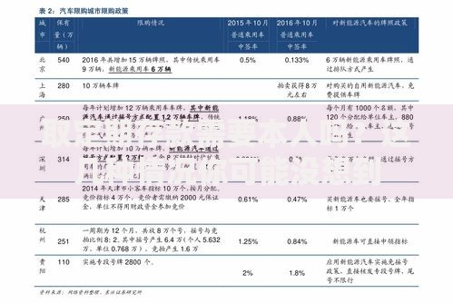 取定期存款需要本人吗？这几种情况你可能没想到