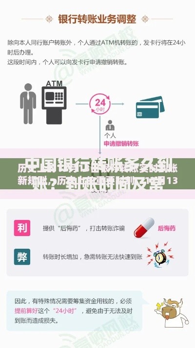 中国银行转账多久到账？到账时间及常见问题解答