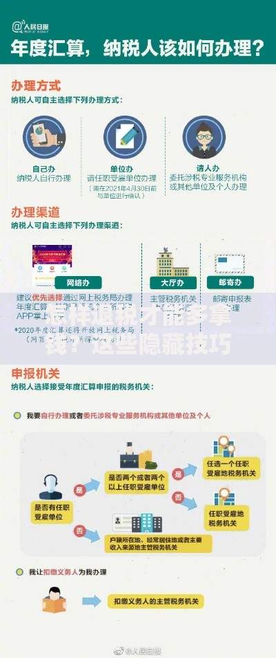 怎样退税才能多拿钱？这些隐藏技巧别错过！