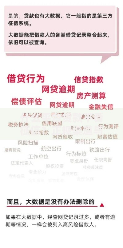 什么平台货款不看征信？正规渠道与风险解析