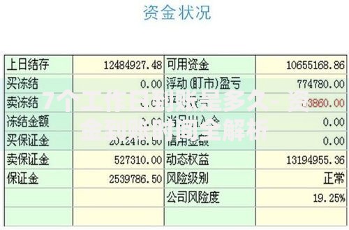 7个工作日到账是多久- 资金到账时间全解析