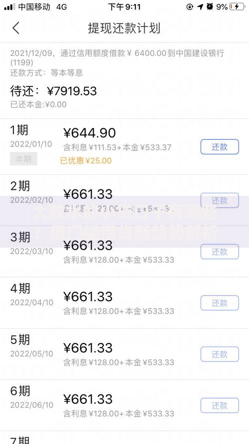 大放水的小贷口子有哪些？低门槛借贷新趋势解析