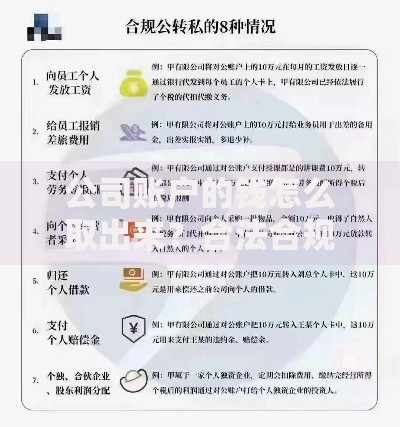 公司账户的钱怎么取出来？合法合规提取方法全解析