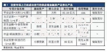 741高炮有哪些口子？高风险贷款渠道深度解析