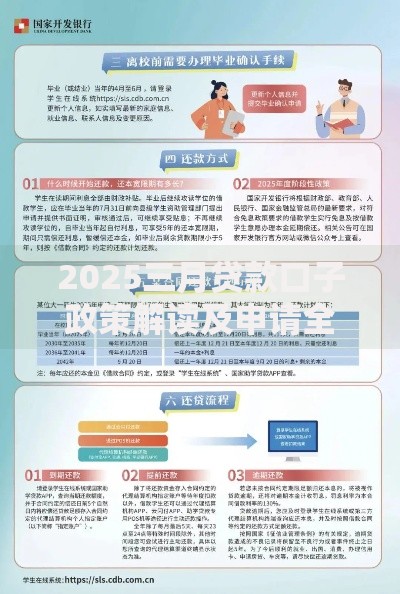 2025三月贷款口子政策解读及申请全攻略