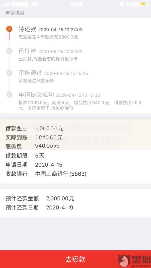 当天下款贷款如何快速实现？正规流程全解析
