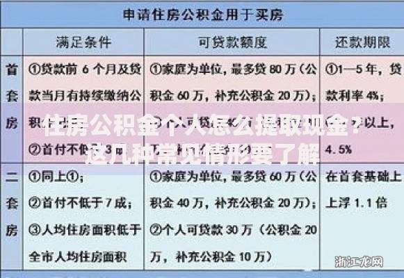住房公积金个人怎么提取现金？这几种常见情形要了解