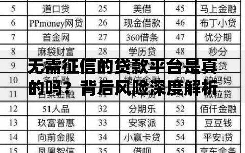无需征信的贷款平台是真的吗？背后风险深度解析