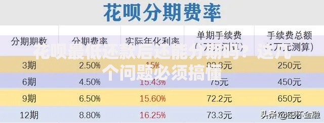 花呗最低还款后还能分期吗？这几个问题必须搞懂