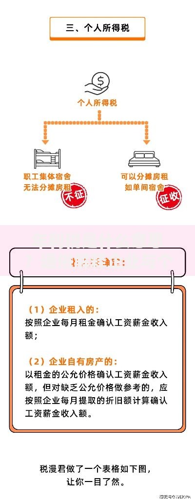 年利税是什么意思？通俗解释企业与个人的年度税务关系
