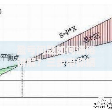 盈亏问题如何通俗讲解？三步带你搞懂赚钱与亏钱的底层逻辑
