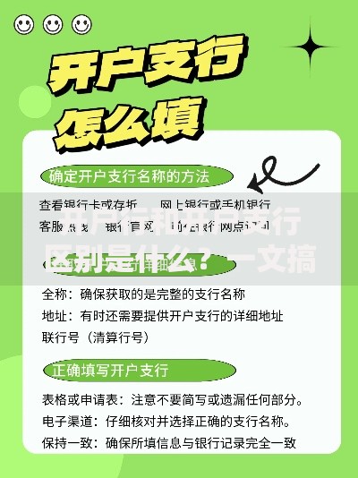 开户行和开户支行区别是什么？一文搞懂银行账户关键信息