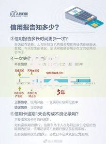装修分期不上征信吗？解析贷款类型与征信影响
