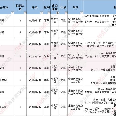 必下款714口子风险解析及合规借贷指南