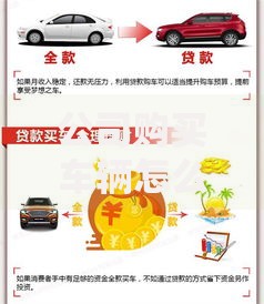 公司购买车辆怎么抵税？搞懂这些政策省下一大笔钱