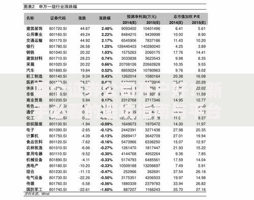 哪个证券公司开户好？新手必看的避坑指南与平台推荐