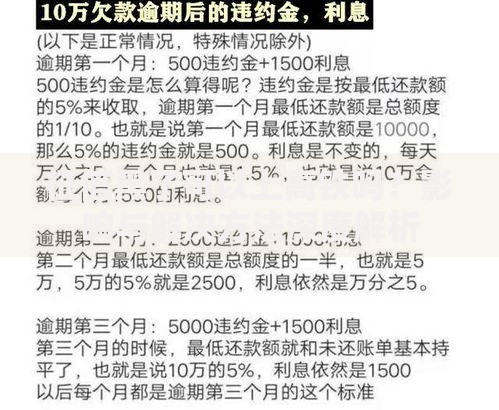 征信黑了可以上高铁吗？影响与解决方法深度解析
