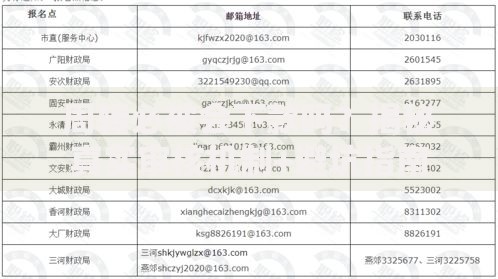 周转必被会下款吗？揭秘真实审核机制+避坑指南