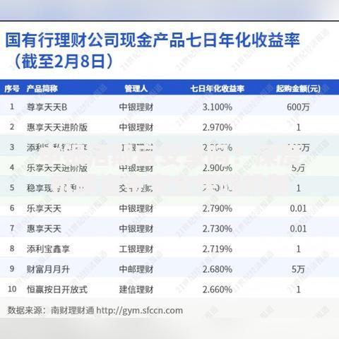 中银活期宝安全吗？深度拆解资金安全保障机制