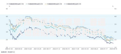 特殊国债什么意思？普通人也能搞懂的用途和运作逻辑