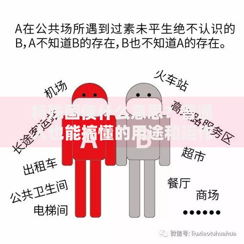 特殊国债什么意思？普通人也能搞懂的用途和运作逻辑