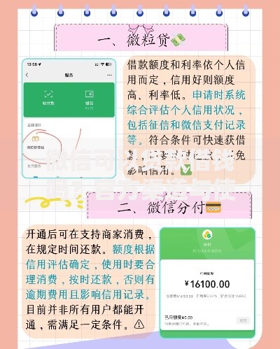 微信可以贷款借钱吗？官方渠道与使用技巧全解析
