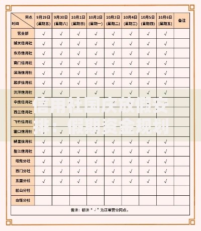 信用社国庆放假安排：假期资金规划与业务办理指南