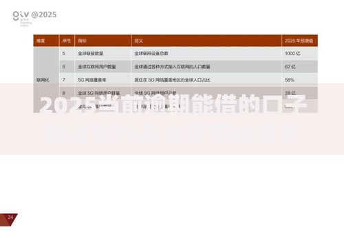 2025当前逾期能借的口子审核条件及合规平台解析