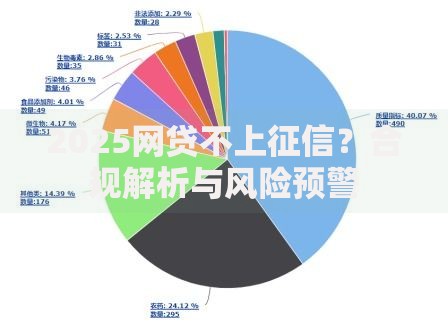 2025网贷不上征信？合规解析与风险预警