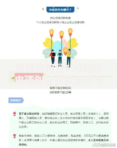 蚂蚁信用分630如何申请创业贷款条件与流程详解