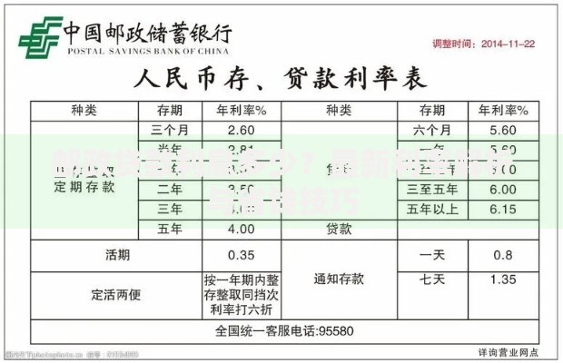 邮政贷款利息多少？最新利率解析与省钱技巧