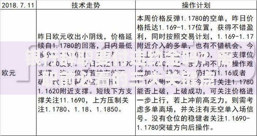 银行辞职要付违约金吗？离职前必看的三大关键点
