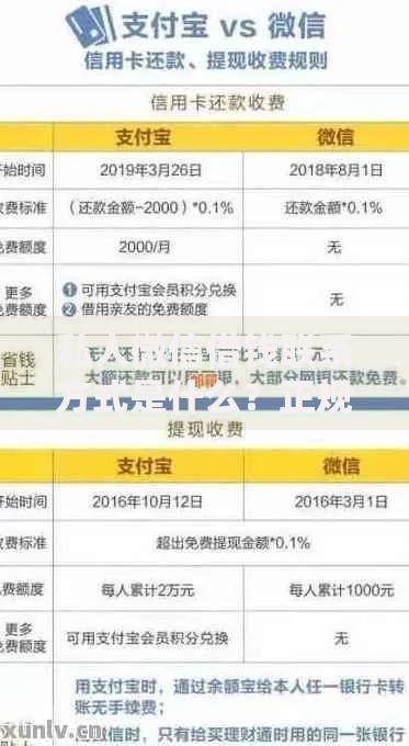 私人微信借钱联系方式是什么？正规渠道与风险解析