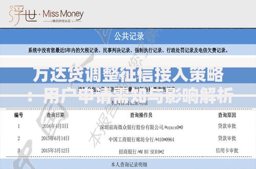 万达贷调整征信接入策略：用户申请需知与影响解析