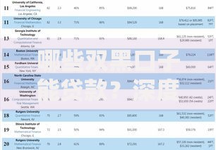 哪些双黑口子能贷款？深度解析申请路径与风险
