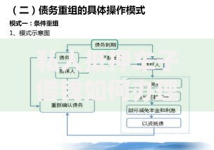 晚上也下款口子真的存在吗？晚间贷款全解析