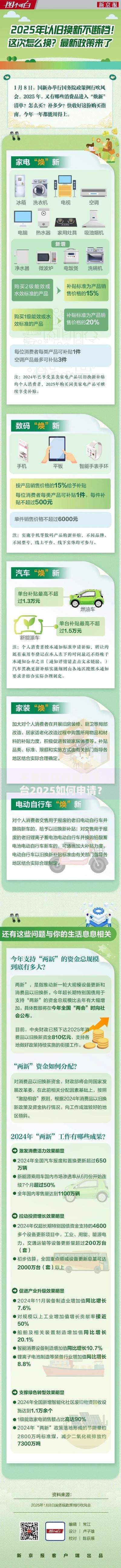 不看征信的贷款平台2025如何申请？最新政策解析