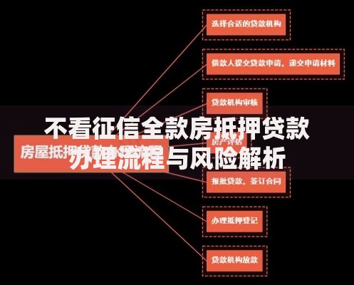不看征信全款房抵押贷款办理流程与风险解析