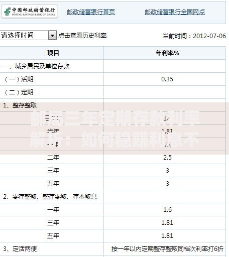 邮局三年定期存款利率解析：如何稳赚利息不踩坑？