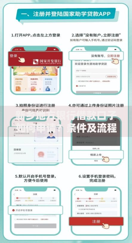 新乡地方银行借款口子如何申请？条件及流程全解析