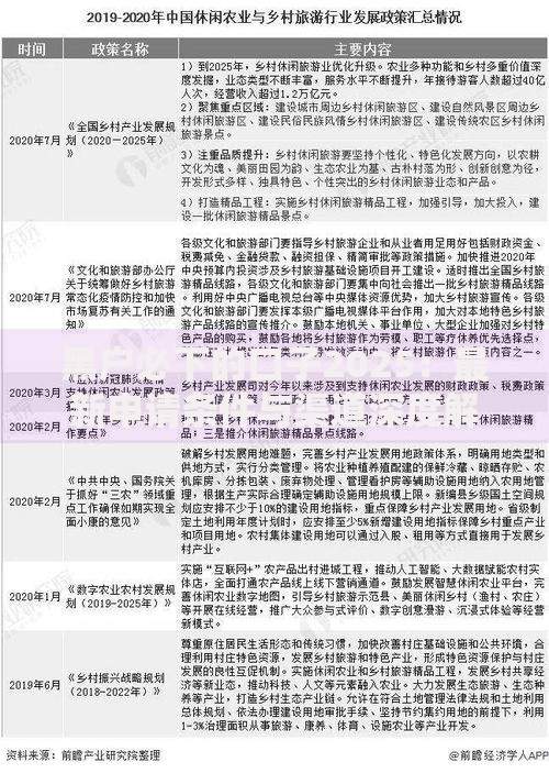 黑户必下的口子2025：最新申请条件与渠道深度解析