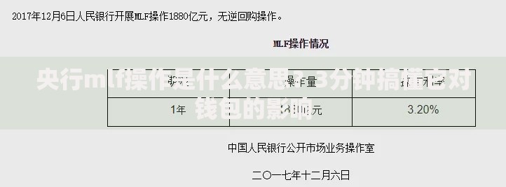 央行mlf操作是什么意思？3分钟搞懂它对钱包的影响